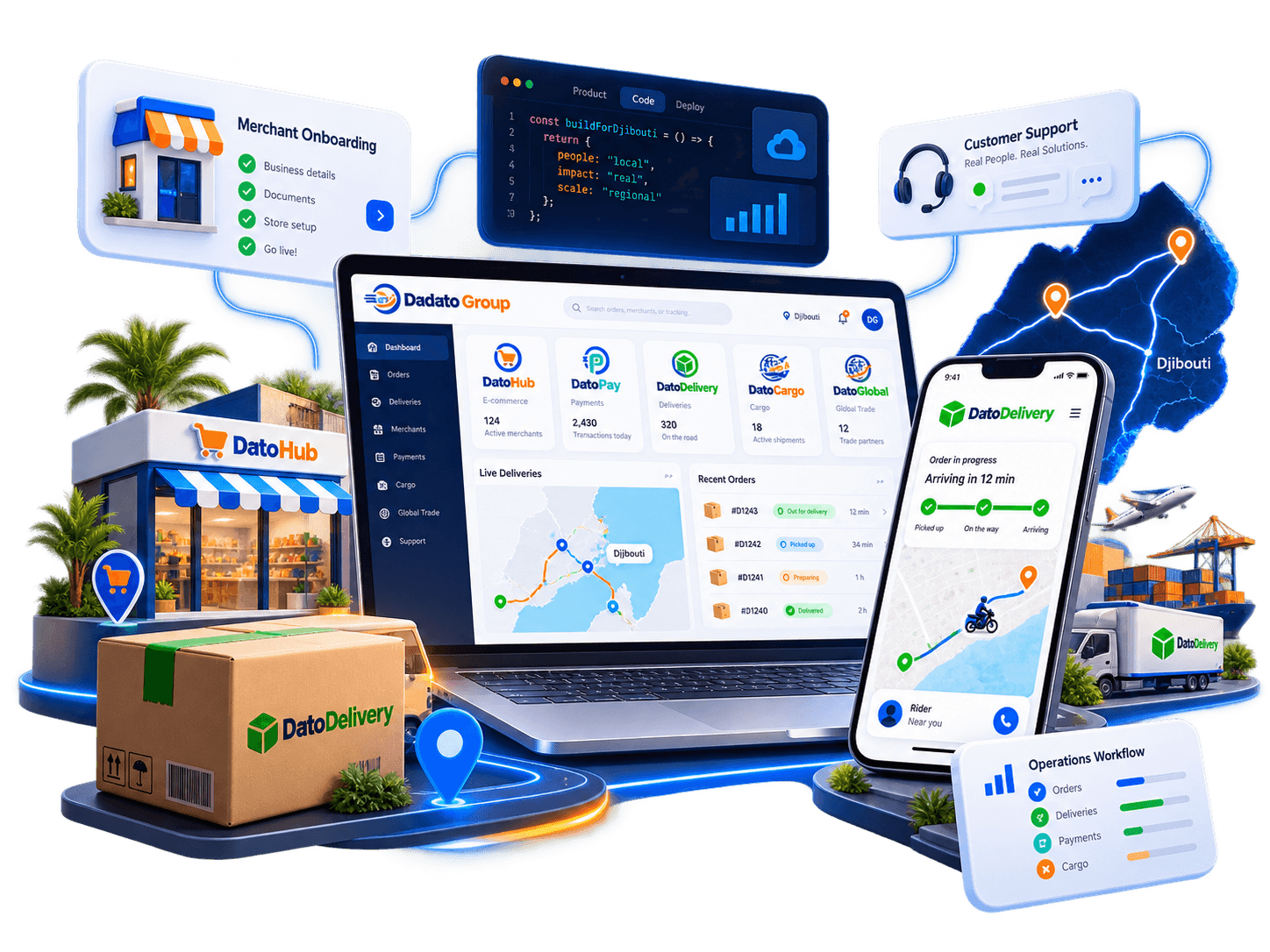 DADATO Group's operations dashboard — delivery tracking, merchant onboarding, customer support and logistics workflow in Djibouti