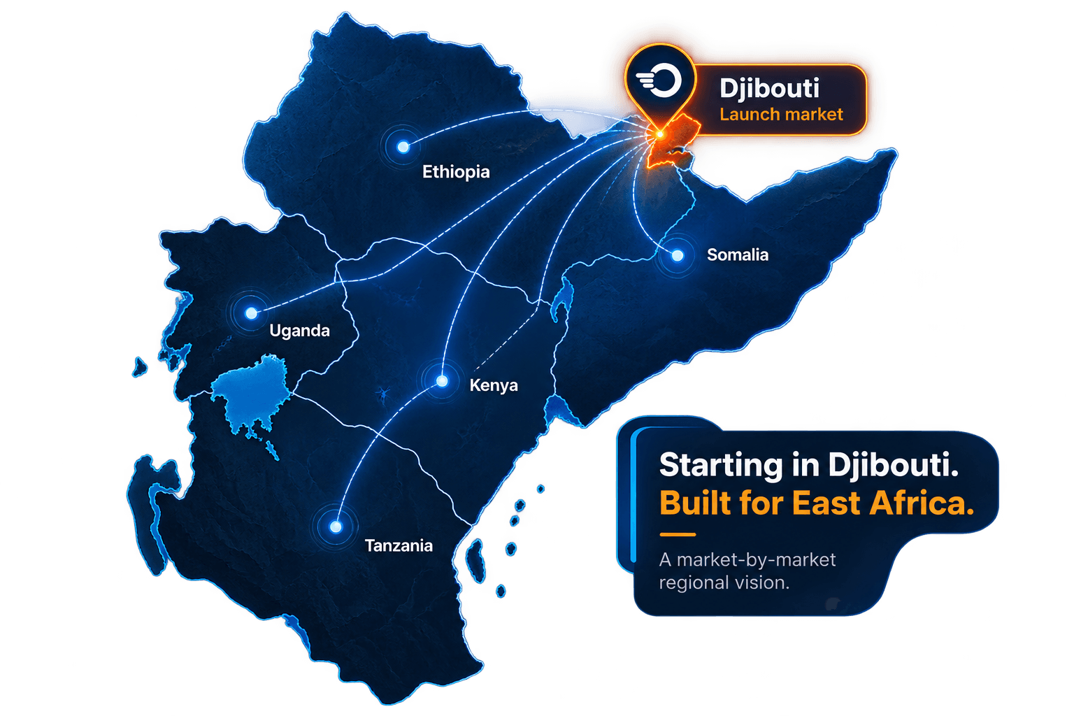 Map of East Africa showing Djibouti as DADATO's launch market, with the wider region as its long-term direction