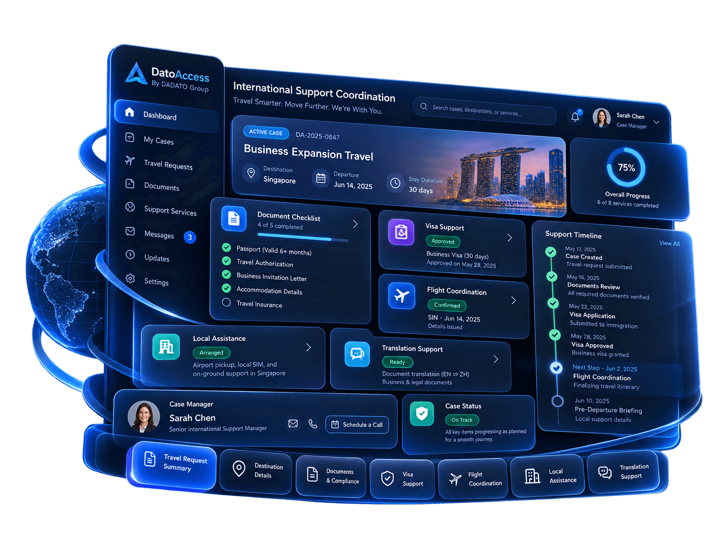 DatoAccess international support coordination dashboard showing travel, document, visa-support, flight-coordination, translation and local assistance workflows.