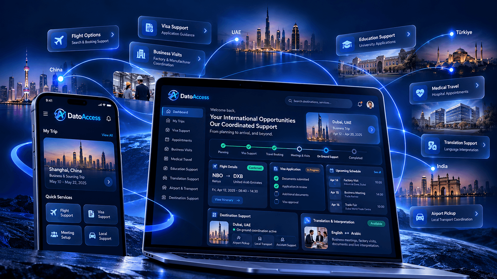 DatoAccess international support platform showing flight, visa, business travel, medical, education, translation and destination coordination.