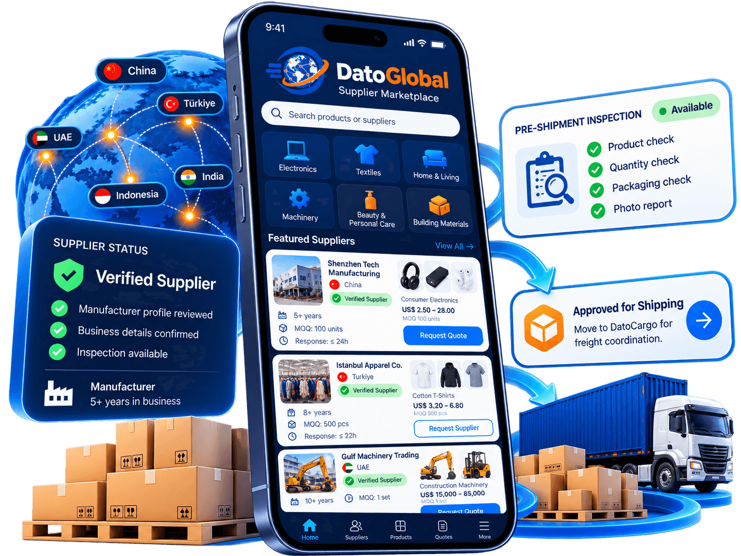 DatoGlobal B2B sourcing marketplace showing wholesale suppliers, supplier verification, pre-shipment inspection and DatoCargo shipping coordination.